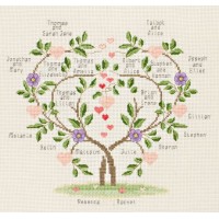 Набор для вышивания Мое семейное дерево (Family Tree)