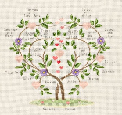 Набор для вышивания Мое семейное дерево (Family Tree)