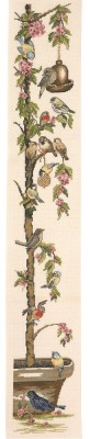 Набор для вышивания Птицы на дереве