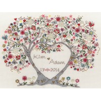 Набор для вышивания Цветы любви (Love Blossoms) /XKA4