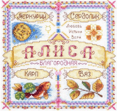 Набор для вышивания Именной оберег. Алиса