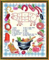 Набор для вышивания Свинья (Pig)