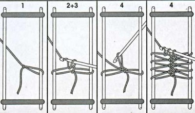 Вилка для вязания