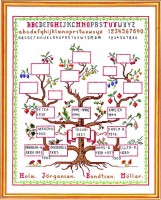 Набор для вышивания Семейное дерево (Genealogical table) /12-004